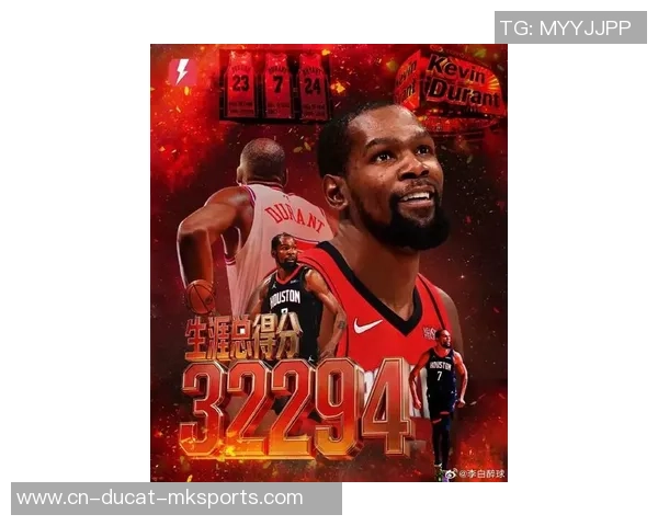 杜兰特26+4+2无缘今天最佳球员！由于步行者无名之辈打爆库里创纪录